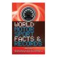 World Motor Sports Facts & Records